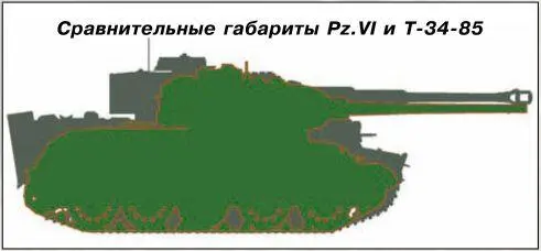 Танковые засады создавались и на флангах обороны бригады поскольку они были - фото 201