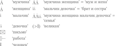 Члены семьи при этом выделяются с помощью деления а отсутствующим покойным - фото 21