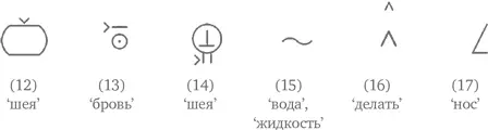 12 туловище на верхнюю часть которого указывает стрелка Не сразу - фото 29