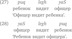 Из шести теоретически возможных порядков подлежащего сказуемого и дополнения - фото 64