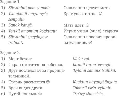 Итак мы видим что язык нави использует так называемую трехчастнуюконструкцию - фото 76