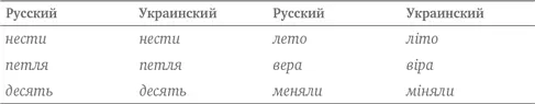 Даже ничего не зная об истории этих языков мы легко скажем что в языкепредке - фото 80