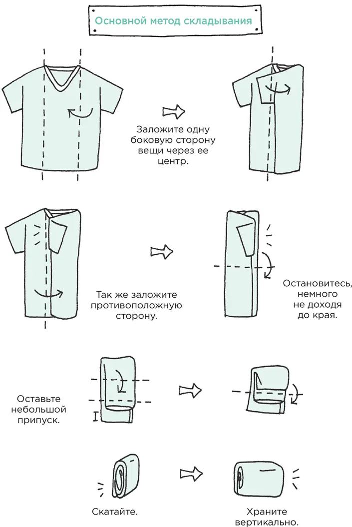 Первый прямоугольник получается довольно длинным Складывание его пополам - фото 4