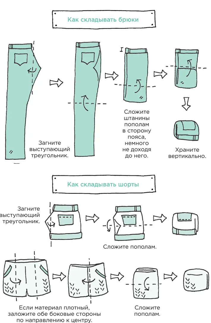 Если задняя часть брюк выступает после того как вы сложили их вдоль пополам - фото 10