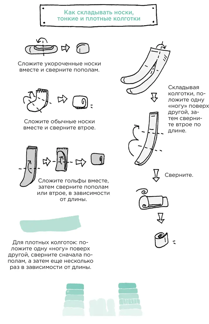 Как складывать колготки Вначале сложите ноги колготок одну поверх другой - фото 13