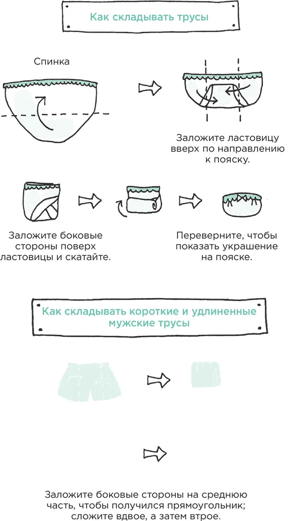 Скатывание белья из хлопка или другой плотной ткани лишь сделает его толще и - фото 14