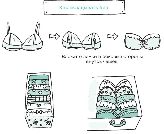 Распространенная и прискорбная ошибка сплющивать чашки и класть бюстгальтеры - фото 15