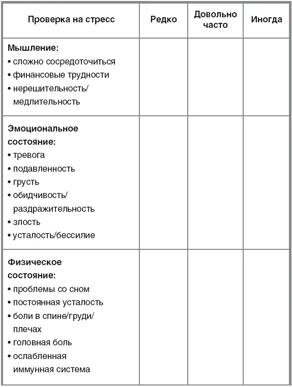 Взгляните на свою таблицу О чем она говорит Проблему стресса можно решить - фото 43