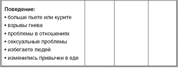 Взгляните на свою таблицу О чем она говорит Проблему стресса можно решить - фото 44