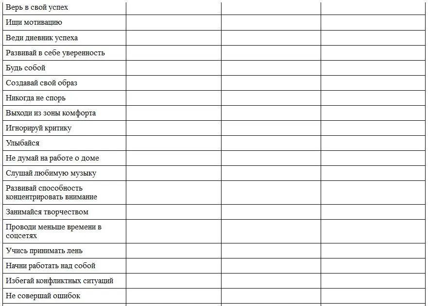 Еще тридцать правил успеха Сильный человек в настоящем слабый человек в - фото 34