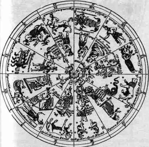 Рис 99 Египетское звездное северное полушарие Взято из книги Corbinianus - фото 99
