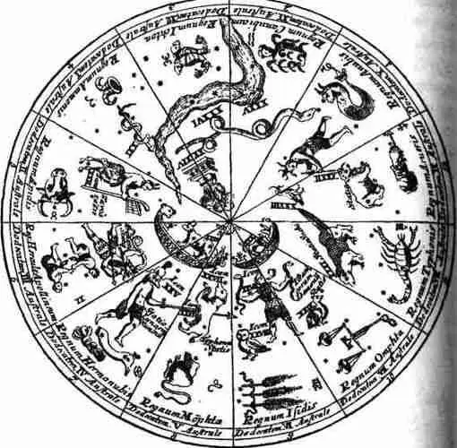 Рис 100 Египетское звездное южное полушарие Взято из книги Corbinianus - фото 100