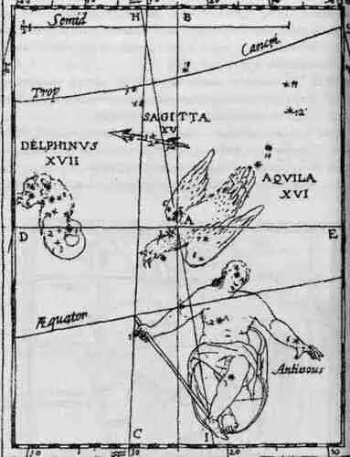 Рис 106 Созвездия Орла Дельфина и Антиноя на звездной карте из книги - фото 106