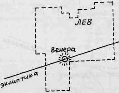 Рис 127 Венера во Льве 1 октября 1486 года Серп молодой Луны был виден - фото 127