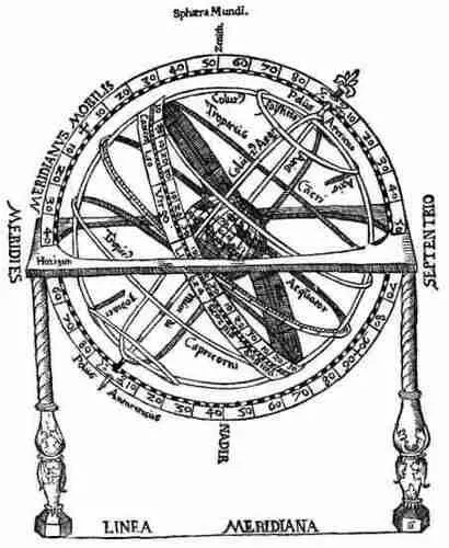Рис 141 Средневековая модель небесного храма Изображение небесных - фото 141
