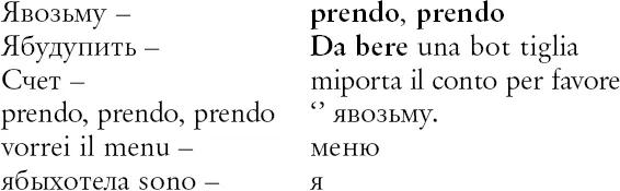 15 мая 2004 Перед отъездом Чайка потом ресторан с Наташей Надей Володей - фото 3