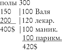 Дневник - изображение 4