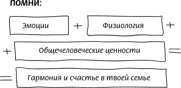 Гораздо проще и эффективнее для женщины будет выяснить при знакомстве и как - фото 48