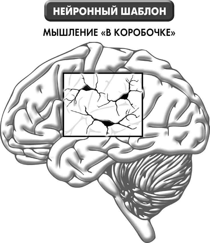 Рисунок 36 Если твои мысли выбор поступки опыт и эмоциональные состояния - фото 6