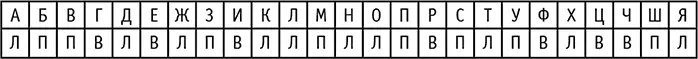 Вот так можно в виде игры развивать свой драгоценный мозг Тренируйтесь на - фото 3