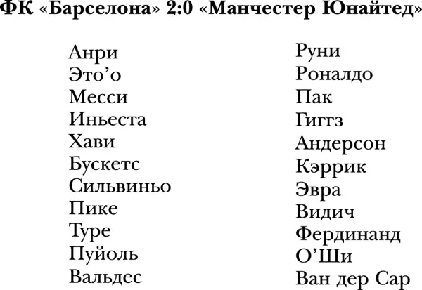 Первый тайм Манчестер Юнайтед победил Барселону в предыдущем розыгрыше - фото 1