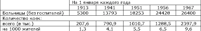 Б в капиталистических странах в основном частнопредпринимательские - фото 214