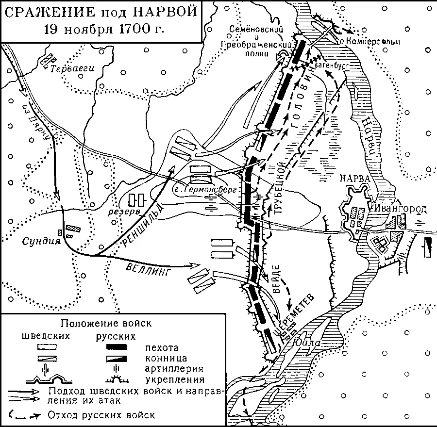 Нарвское сражение 1700 года Нардаран Нардаранпосёлок городского типа в - фото 169