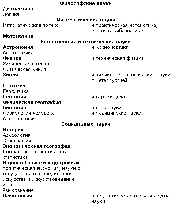 Классификация общественных Н Общественные Н Энгельс называл человеческой - фото 366