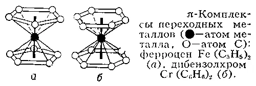 Рис 3 pКомплексы переходных металлов атом металла атом С ферроцен - фото 160