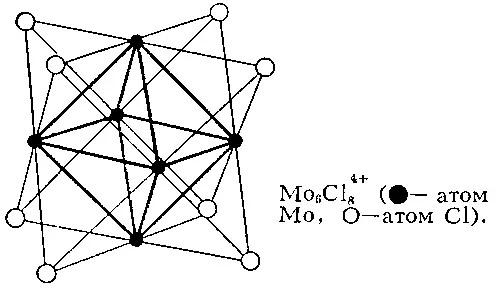 Рис 2 Кластерная структура Mo 6Cl 4 8 атом Mo атом Cl - фото 164