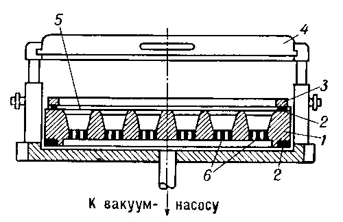 Простейшая вакуумформовочная установка 1 формаматрица 2 прокладки 3 - фото 145