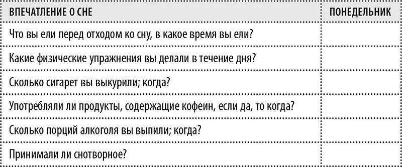 Когда неделя в течение которой вы вели записи закончится пересмотрите - фото 8