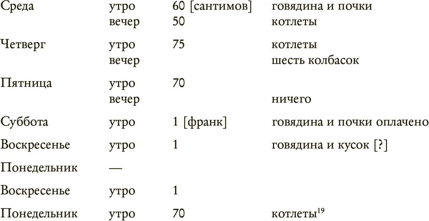 По словам внучки Сезанна Алины в которой Ла Буль Ортанс души не чаяла до - фото 41