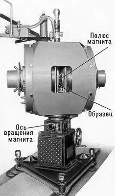 Рис 2 Внешний вид магнитного анизометра основанного на измерении - фото 170