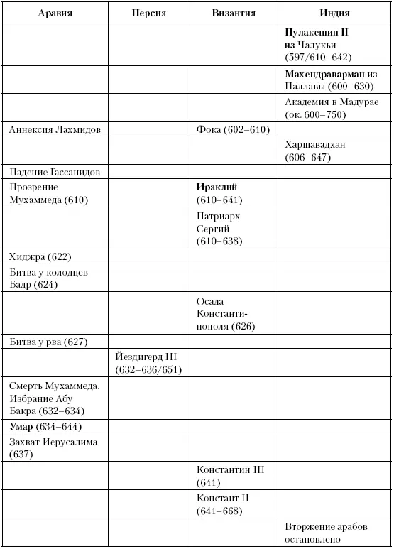 Часть четвертая Государства и королевства Глава сорок вторая Закон и язык - фото 102