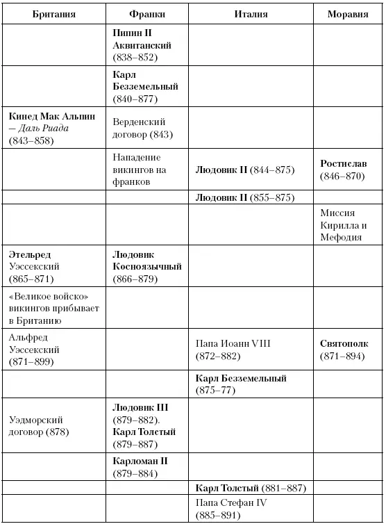 Глава шестьдесят вторая Кампаку Между 884 и 940 годами клан Фудзивара создает - фото 166
