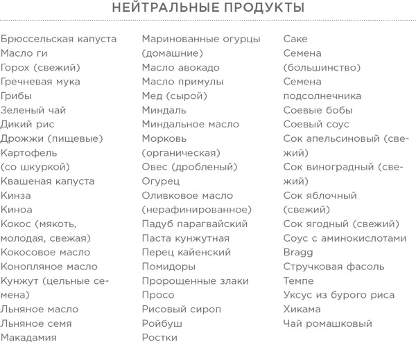 Приложение Б Источники - фото 2