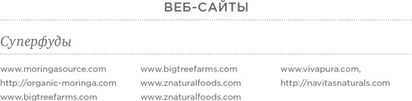 Сноски 1 Если вместе с буррито или в тот день вы съели еще и салат 2 Если - фото 12