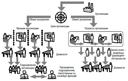 Я просчитываю все до мелочей Открывая заведение общепита или ритейла я знаю - фото 10