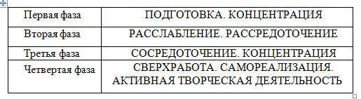 Рекомендуем вам изготовить такую схему и иметь ее всегда перед глазами - фото 2