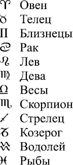 Лунные узлы в гороскопе Предсказания судьбы - фото 44