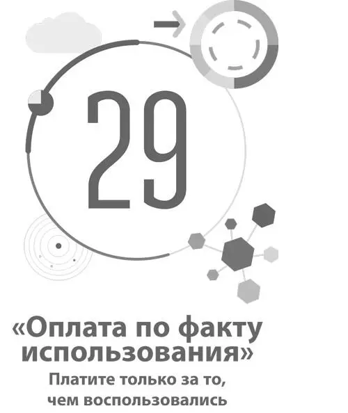 29 Оплата по факту использования Платите только за то чем воспользовались - фото 107