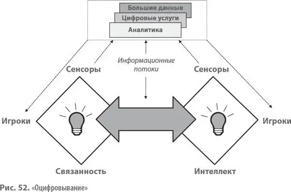 В качестве очередного примера приведем Международный университет Джонса - фото 121