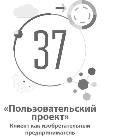37 Пользовательский проект Клиент как изобретательный предприниматель - фото 131