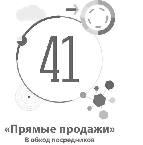 41 Прямые продажи В обход посредников Шаблон При использовании - фото 143