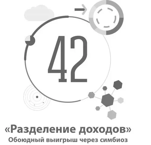 42 Разделение доходов Обоюдный выигрыш через симбиоз Шаблон - фото 146