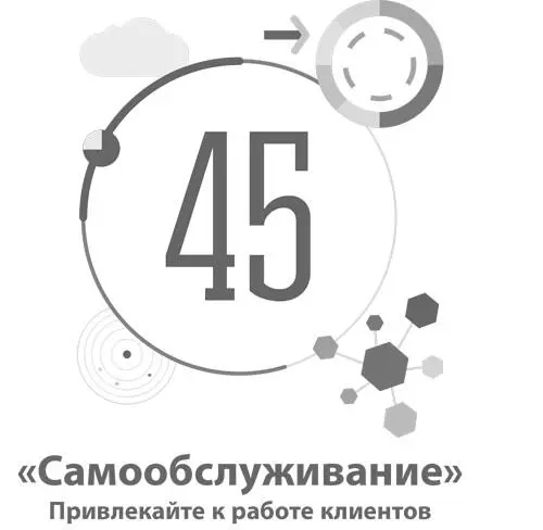 45 Самообслуживание Привлекайте к работе клиентов Шаблон В случае - фото 155