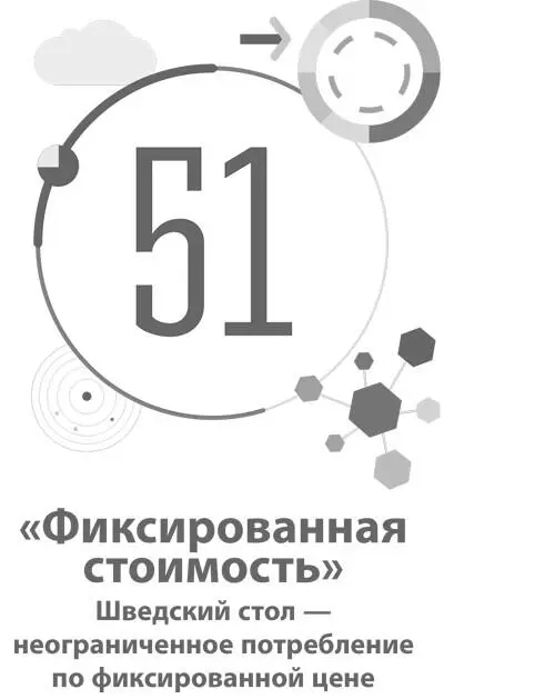 51 Фиксированная стоимость Шведский стол неограниченное потребление по - фото 173