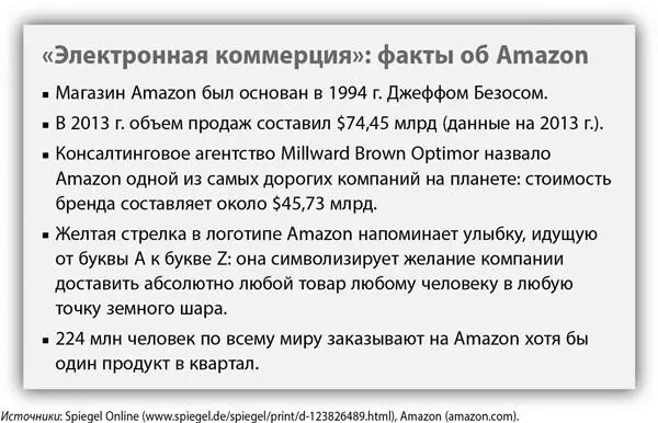Имея почти 300 000 клиентов Flyeralarm основанная в 2002 г принадлежит к - фото 181