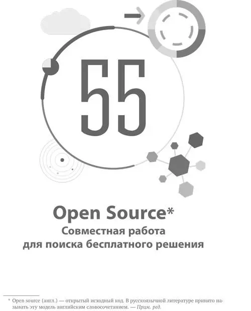 55 Open Source Совместная работа для поиска бесплатного решения Шаблон - фото 185
